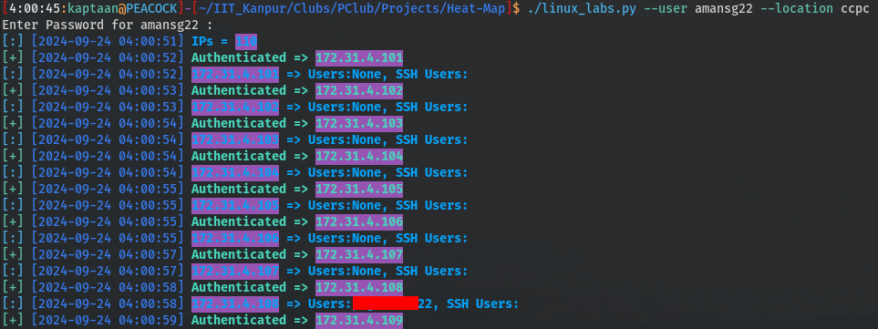 Heat Map Program