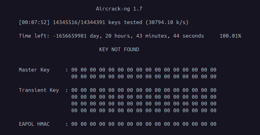 Password not Found in rockyou.txt