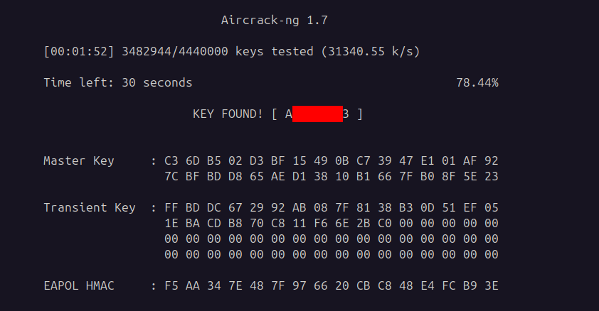 Password Cracked