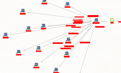 Featured image of post Cracking Linux Hashes and Expanding Access