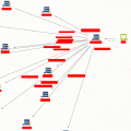 Cracking Linux Hashes and Expanding Access
