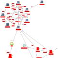 Exploiting Unencrypted Private Keys and Misconfigured SSH Settings to Breach Multiple Systems