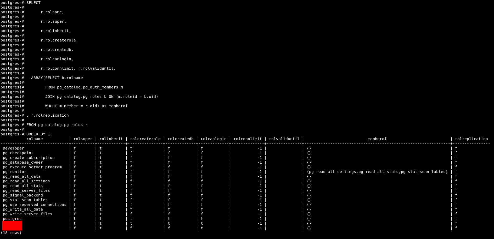 Database User Permission Enumeration