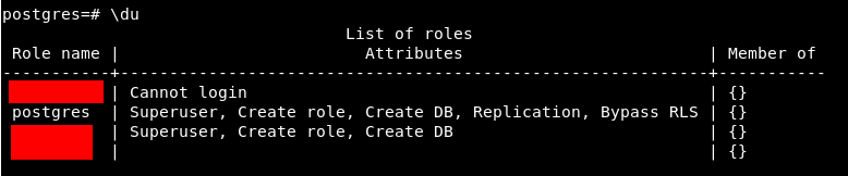 Database User Role Enumeration