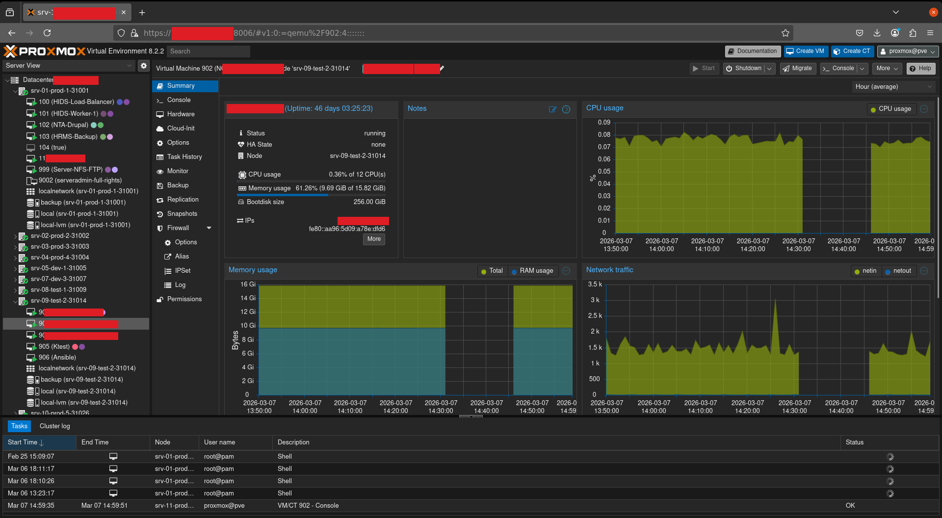 Proxmox Cluster and a Managed VM