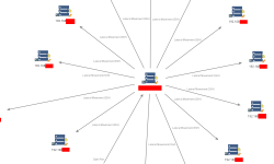 Featured image of post Lateral Movement Through SSH Command Tampering